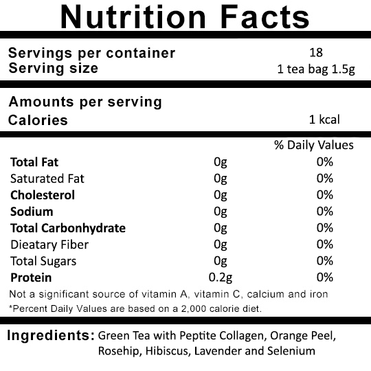 Kolajenli Yeşil Çay