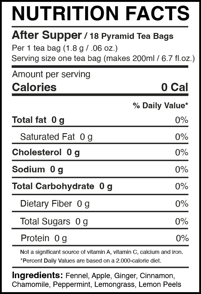 Yemek Sonrası (Sindirella)