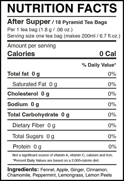 Yemek Sonrası (Sindirella)