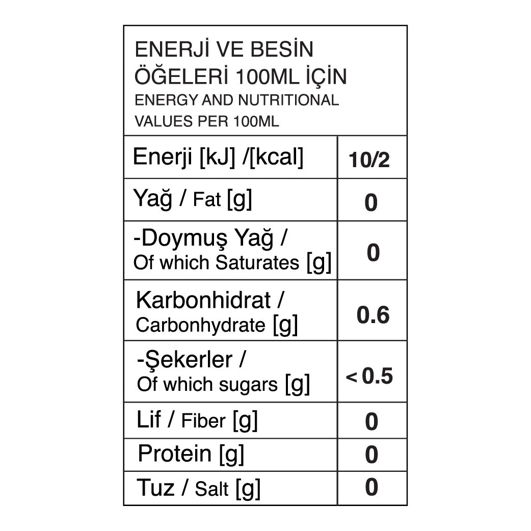 Lazika Çay Koleksiyonu, 4 Mevsim 4 Çay