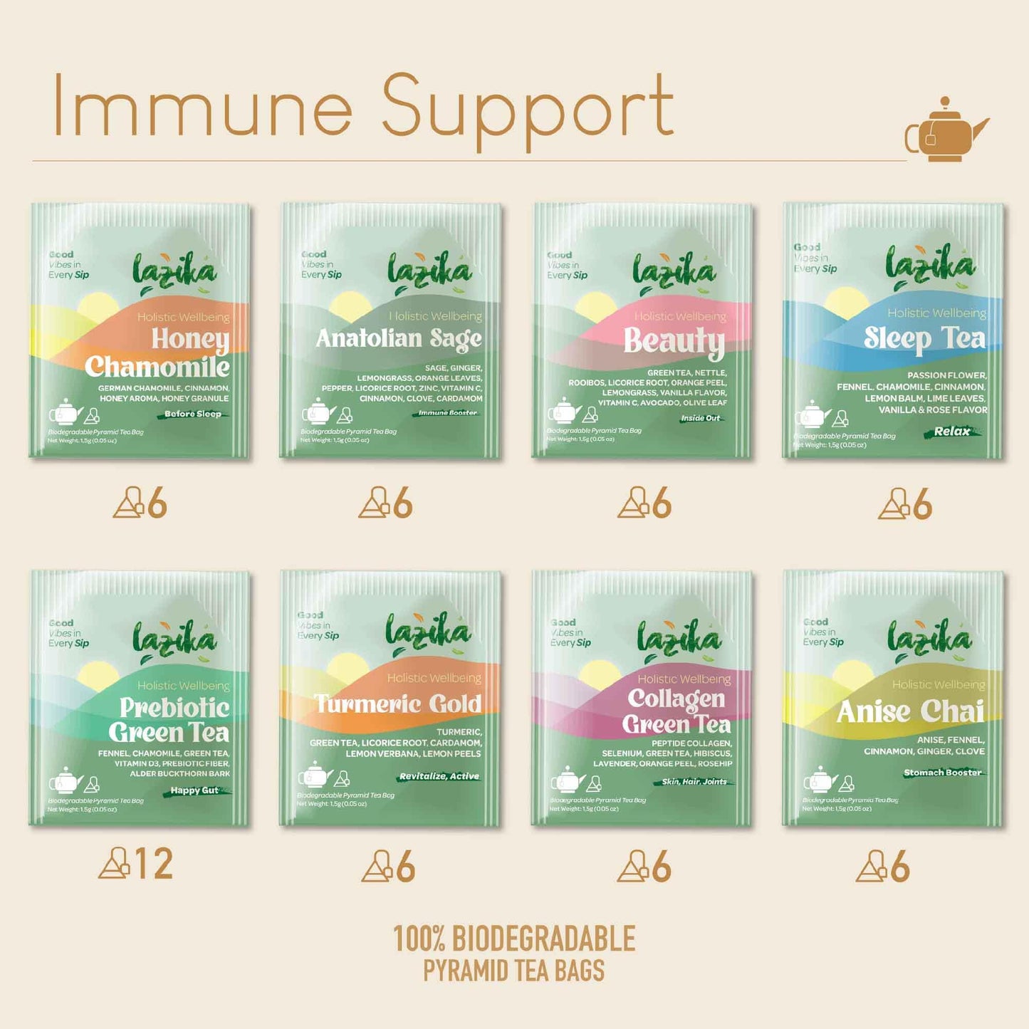 Bağışıklık Destekleyici Bitki Çayı Seti