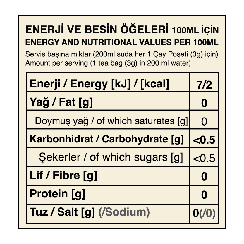 Türk Kahvaltı Çayı